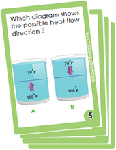 heat flow across materials flash cards for kids.