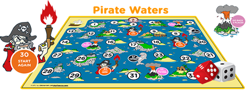6th grade Pirate science board game