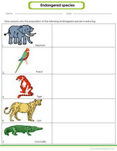 endangered and extinct species worksheet pdf download for kids to review.