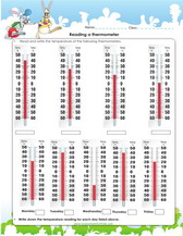 reading a thermometer printable pdf
