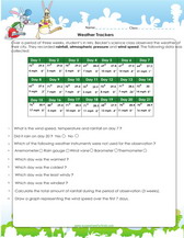 weather trackers worksheet for 5th grade, pdf