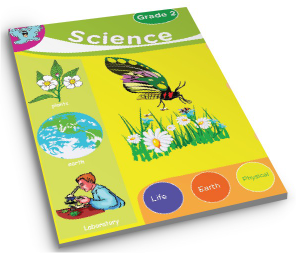 5Th Grade Science Book Pdf : Ncert Book Class 9 Science Chapter 5 The