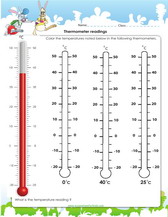 Reading The Thermometer Worksheet Education Com
